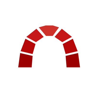 Redmine